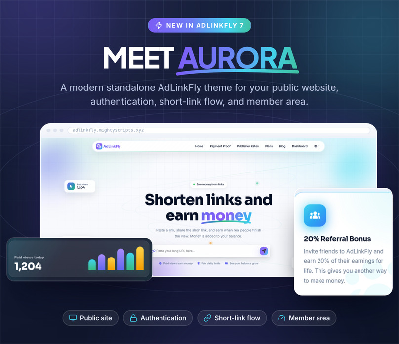 AdLinkFly Aurora frontend theme for monetized URL shortener