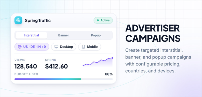 AdLinkFly advertiser campaign system