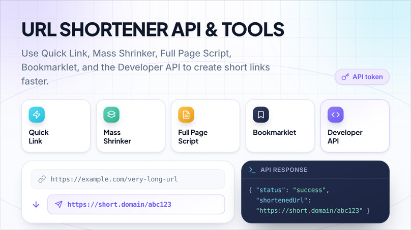AdLinkFly URL shortener developer API and tools