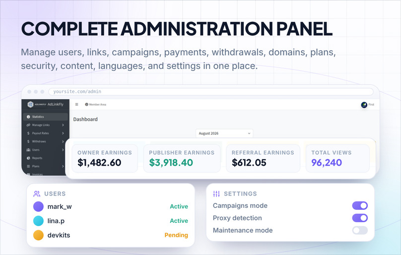AdLinkFly complete administration panel