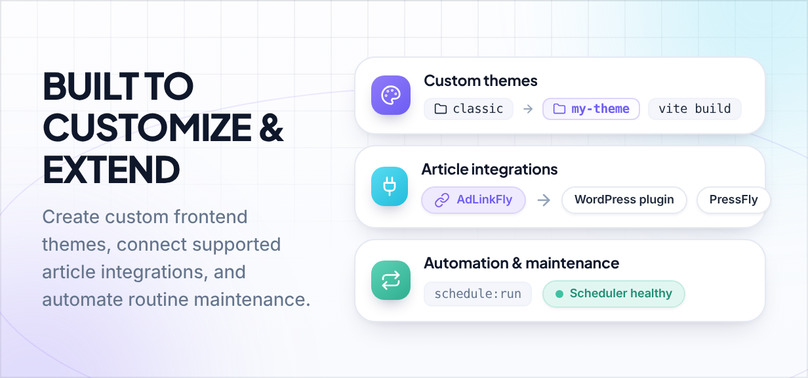 AdLinkFly custom themes integrations and automation