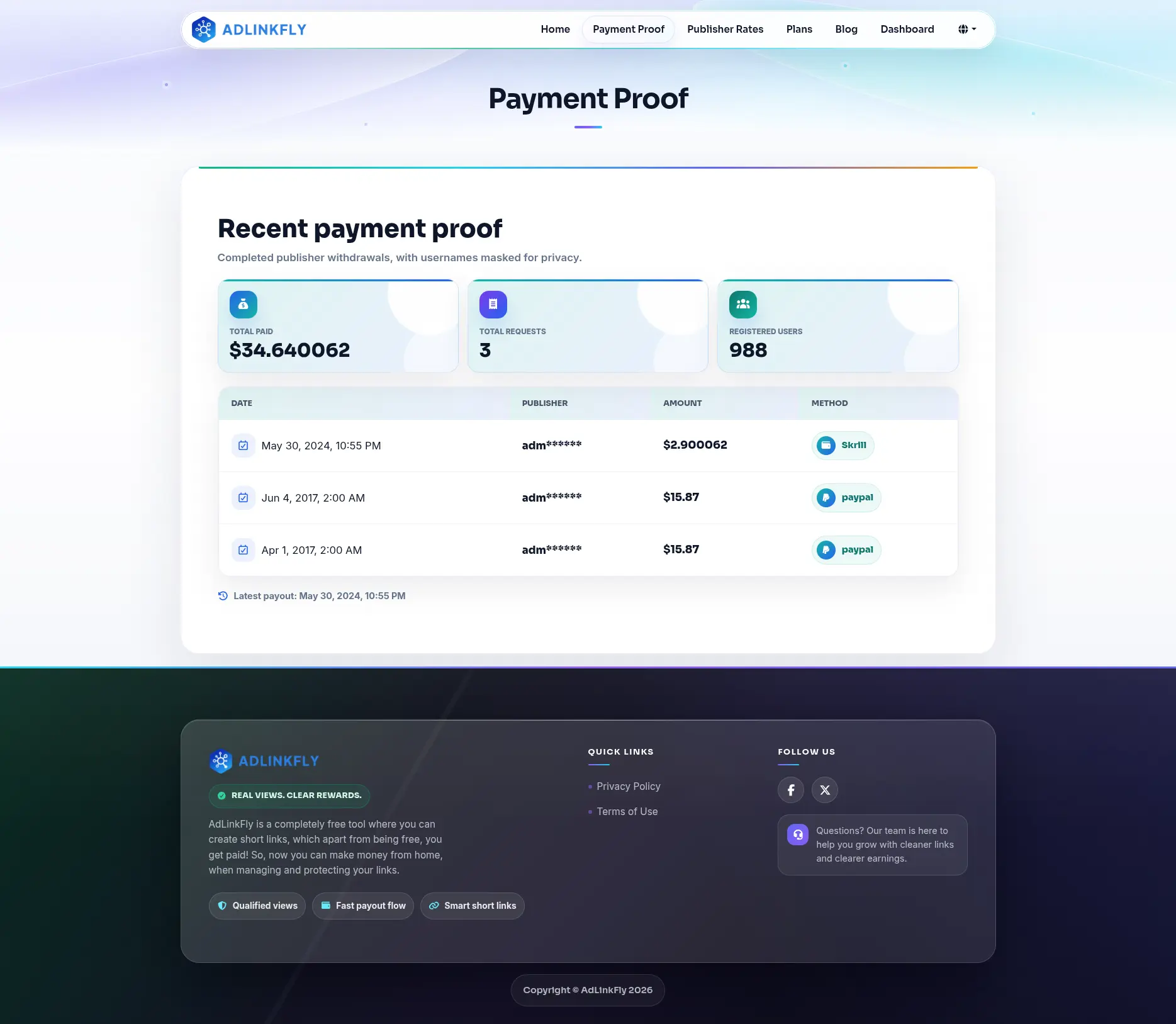 AdLinkFly - Monetized URL Shortener screenshot 3 of 7