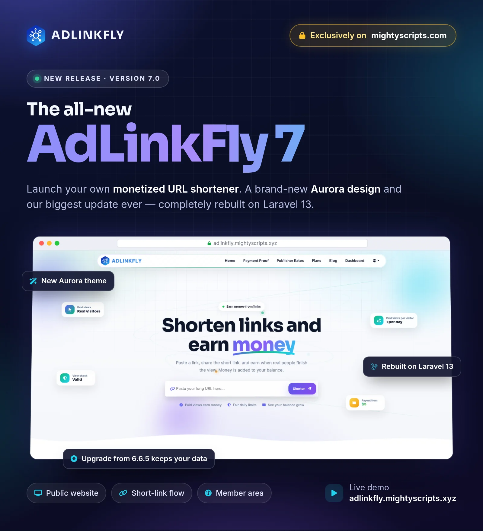 AdLinkFly 7 monetized URL shortener with the new Aurora theme