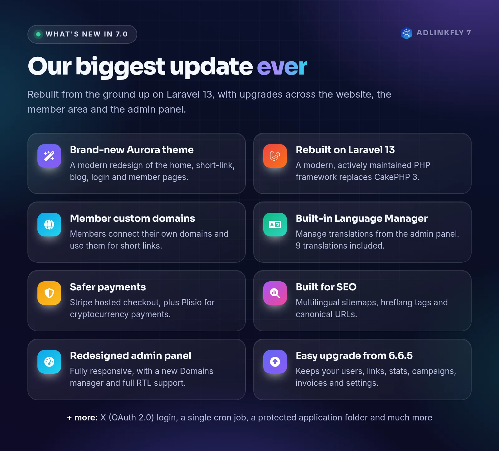 What's new in AdLinkFly 7