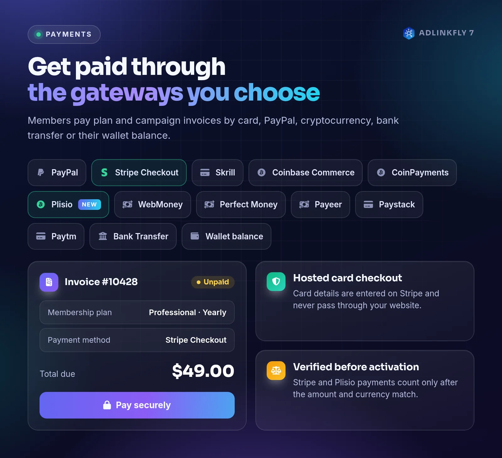 AdLinkFly supported payment gateways