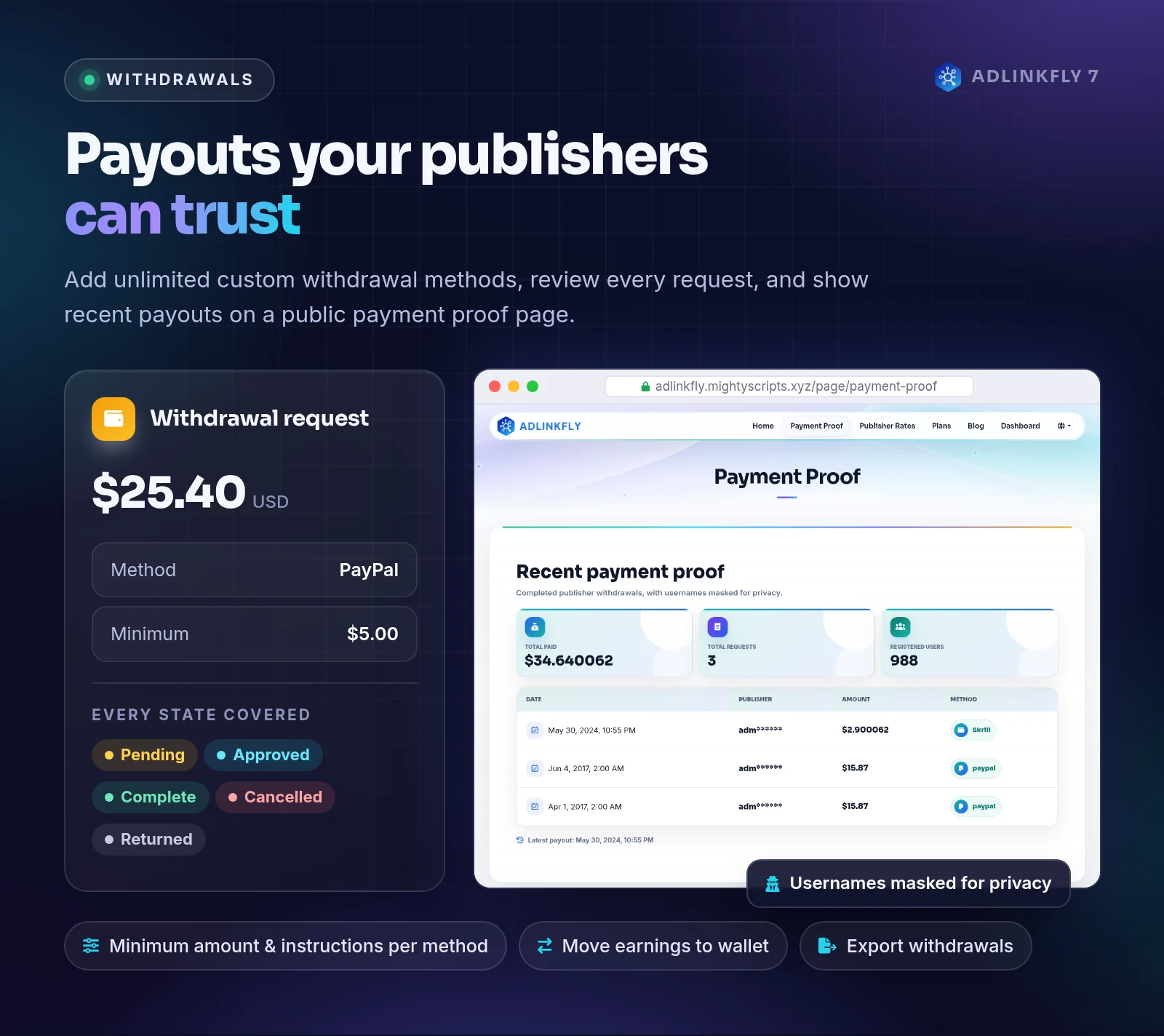 AdLinkFly publisher withdrawals and payment proof page