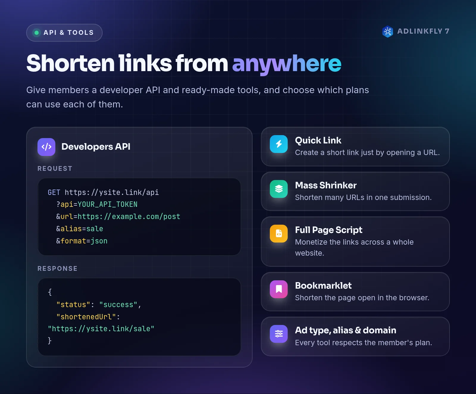AdLinkFly URL shortener developer API and tools