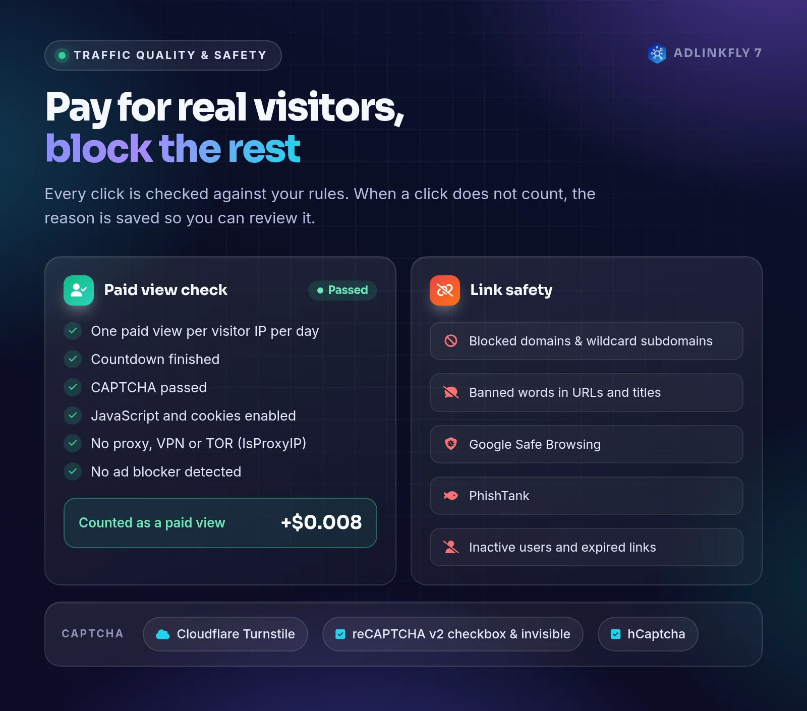 AdLinkFly traffic quality, CAPTCHA and link safety controls