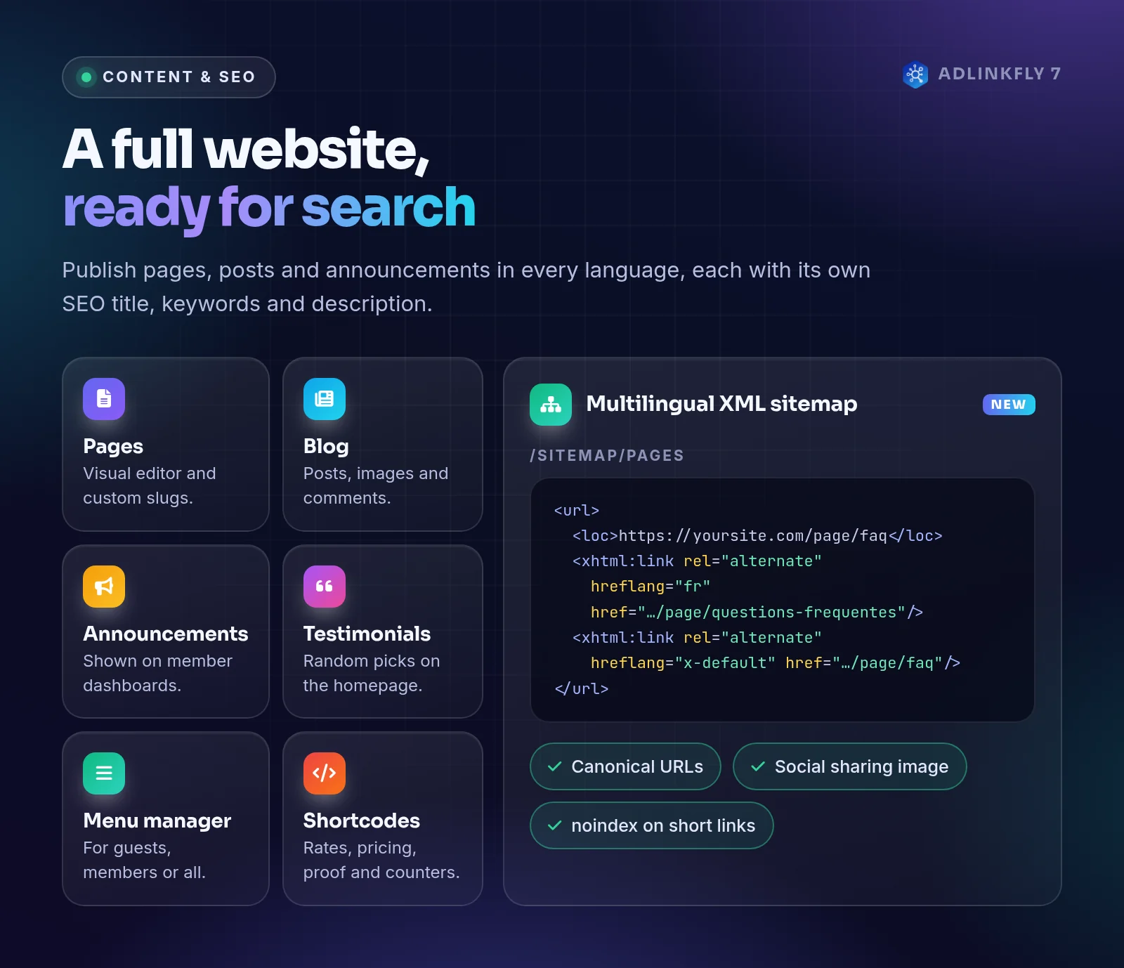 AdLinkFly pages, blog, SEO and multilingual XML sitemaps